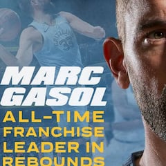 Marc entra en la historia de los Grizzlies: más rebotes que nadie
