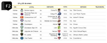 Listo el calendario de la Copa MX Clausura 2017