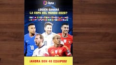 La IA sorprende: Colombia entre los candidatos al Mundial