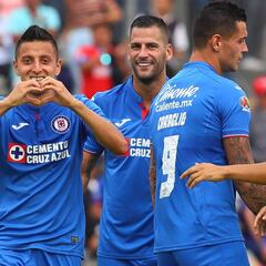 Cruz Azul venció a Lobos BUAP en la jornada 16 del Clausura 2019