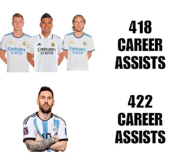 Los mejores memes del arranque del Mundial de Clubes