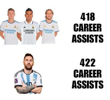 Los mejores memes del arranque del Mundial de Clubes