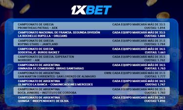 Nuevas ganancias increíbles en 1xBet: dos afortunados jugadores obtienen más de 180.000 dólares