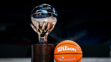 ACB 2024/2025: fichajes, equipos, plantillas y jugadores de la Liga Endesa