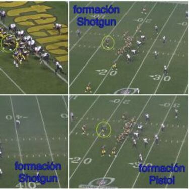 Las ventajas de la formación Pistol en los ataques de la NFL