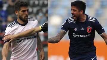 El complejo panorama de Ramón Arias y Joaquin Larrivey en la U