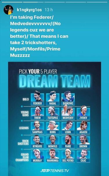 Kyrgios se ve por encima de Borg, Agassi, Lendl o Sampras