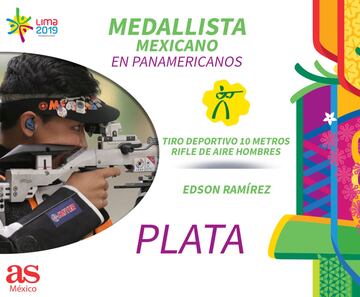 Tiro deportivo, categoría 10mts. rifle de aire varonil