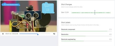 Google ya reconoce los objetos que aparecen en los videos