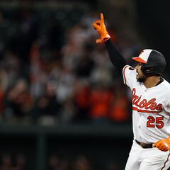 Anthony Santander leaves New York Yankees amid Toronto interest