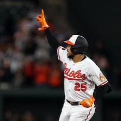 What is the MLB Rule 5 Draft? When is it and why is it important?