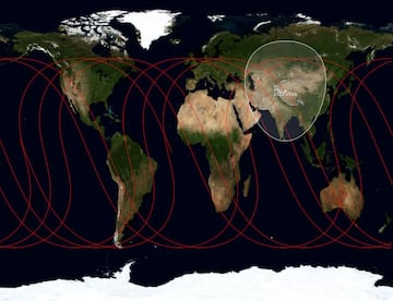 BeiDou