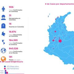 Mapa de casos y muertes por coronavirus por departamento en Colombia: hoy, 31 de marzo