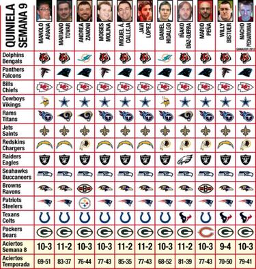 Quiniela y Fantasy (Semana 9)