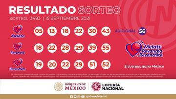 Resultados Melate: números que cayeron hoy y premios del sorteo 3493 | 15 de septiembre