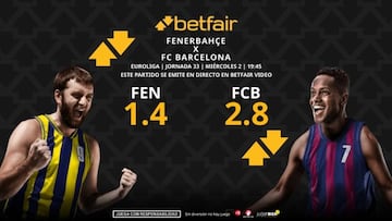 Fenerbahçe vs. Barça Basket: horario, TV, pronósticos, estadísticas y clasificación