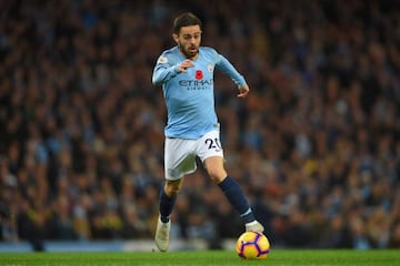 10% | Bernardo Silva of Manchester City.