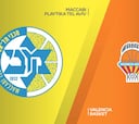 Resumen del Maccabi vs. Valencia Basket de la Euroliga