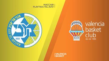 Resumen del Maccabi vs. Valencia Basket de la Euroliga