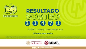 Resultados Lotería Tris Extra hoy: ganadores y números premiados | 12 de noviembre