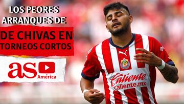 Los peores arranques de Chivas en torneos cortos