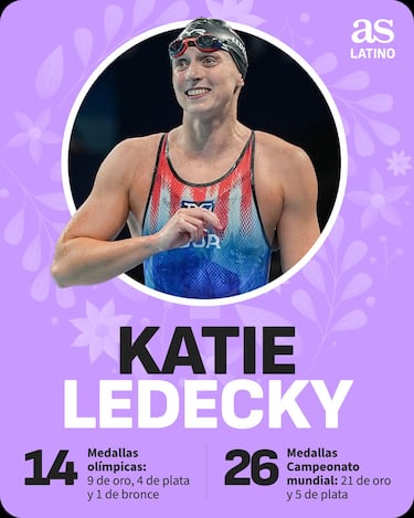 8-M: las mujeres que inspiraron a Estados Unidos en 2024