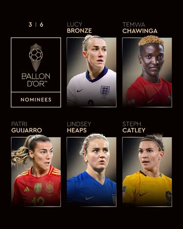 Estos son los nominados al Balón de Oro 2025