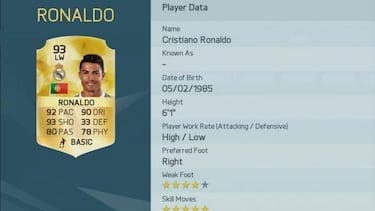 FIFA 16: Messi supera a Cristiano como mejor jugador