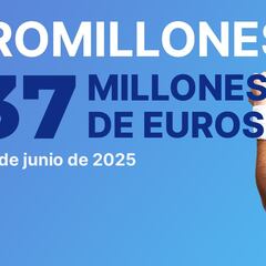 Euromillones: comprobar los resultados del sorteo de hoy, martes 3 de junio