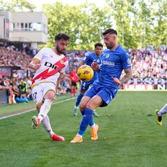 Rayo y Getafe se quedan a cero