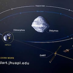La fecha en la que la Misión DART de la NASA impactará contra un asteroide