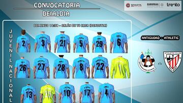 Los ilustres jugadores del equipo donostiarra.