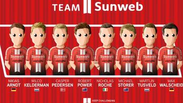 El ocho del Sunweb para la Vuelta 2019 con Wilco Kelderman como l&iacute;der.