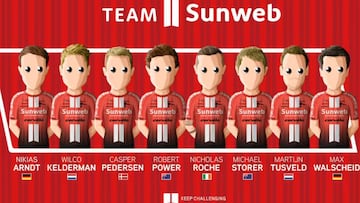 El ocho del Sunweb para la Vuelta 2019 con Wilco Kelderman como líder.