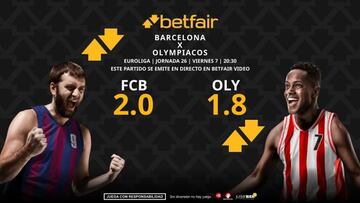 Barça Basket vs. Olympiacos BC: horario, TV, pronósticos, estadísticas y clasificación