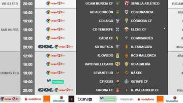 Horarios de la jornada 24 de LaLiga 1,2,3