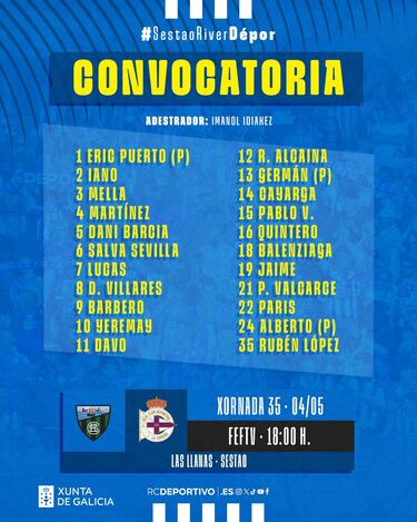 El posible once del Depor: Jaime será la novedad en Sestao