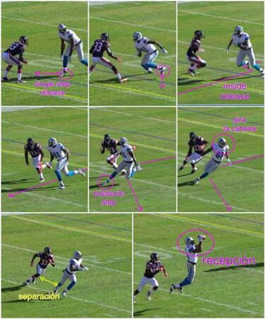 LECCIONES DE FOOTBALL: fundamentos del receptor