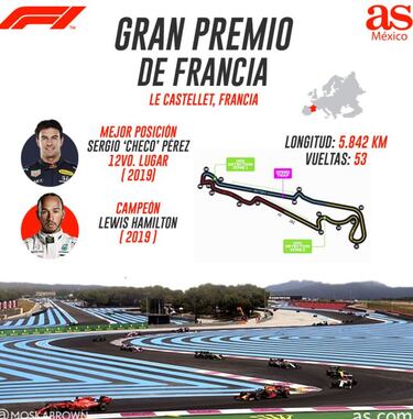 Checo Pérez y su misión de jugar un papel importante para Red Bull