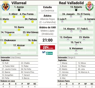 Paco Alcácer examina al colista y a la paciencia de Ronaldo