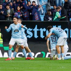 Aprobados y suspensos del Celta: la cantera remonta a la cartera