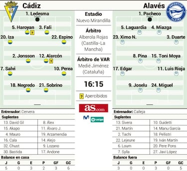 Una final en el Nuevo Mirandilla