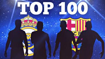 Top 100 de 2016: dos del Madrid y dos del Barça, los mejores