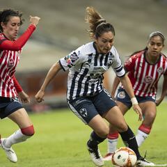 Monterrey - Chivas (1 - 1): Resumen, jugadas y goles