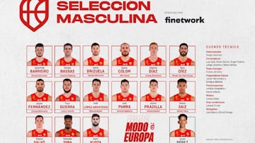 Selección Española.