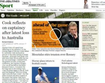 Portadas de la prensa extranjera