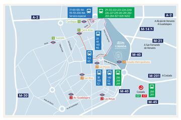 Estos son los accesos al Wanda Metropolitano.
