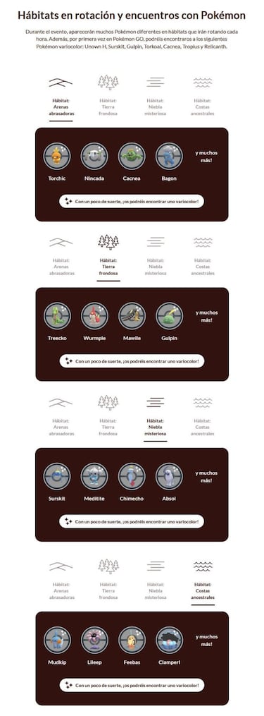 Groudon y Kyogre Primigenios y Jirachi Shiny en Pokémon GO Tour Las Vegas 2023: todos los detalles