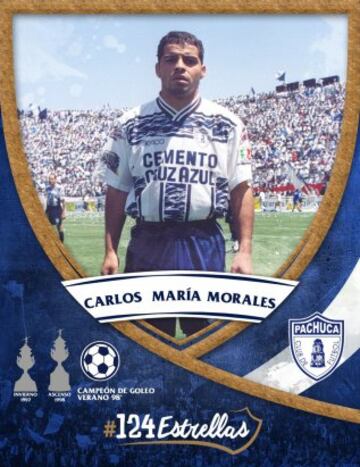 Las 124 estrellas en la historia del Pachuca (Del 1 al 124)