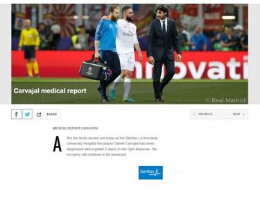 Dani Carvajal to miss Euro 2016, Del Bosque banking on Bellerín